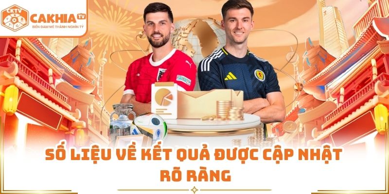 Số liệu về kết quả được cập nhật rõ ràng